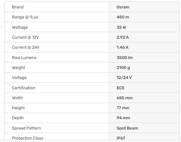 Osram LEDriving® Functional Lightbar FX500-SP