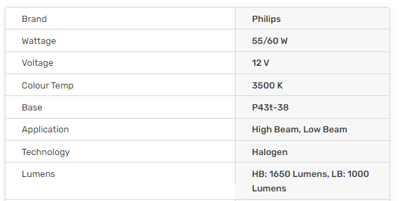 Philips X-tremeVision G-force H4