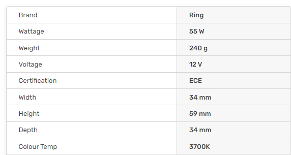 Ring H7 Xenon200 - Set of two bulbs